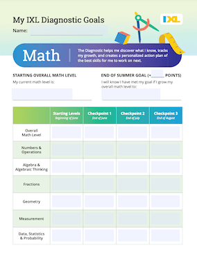 IXL Summer Diagnostic Tracking Worksheet Version Math PDF