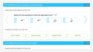 Trouble Spots report